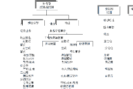 和县对付老赖：刘小姐被老赖拖欠货款